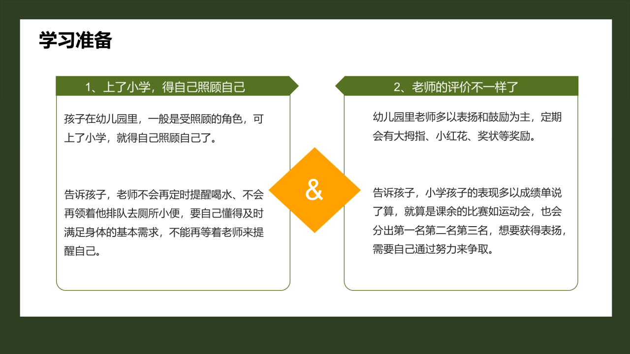 入学家长会
