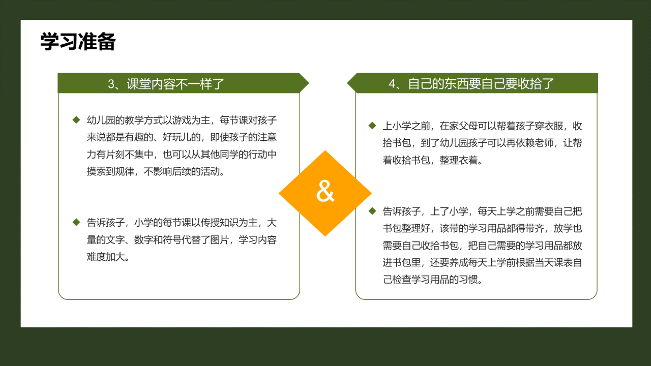 入学家长会