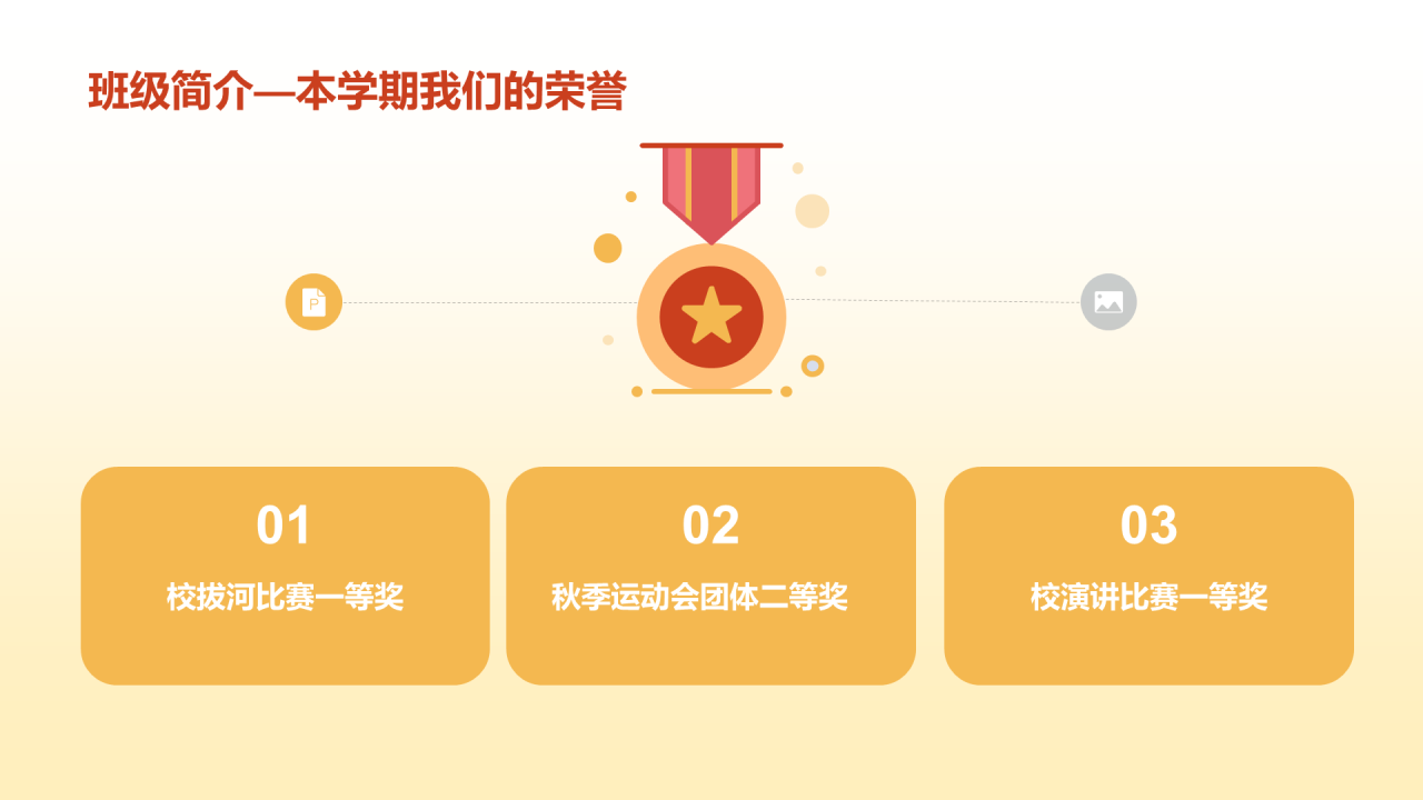 初中期末家长会
