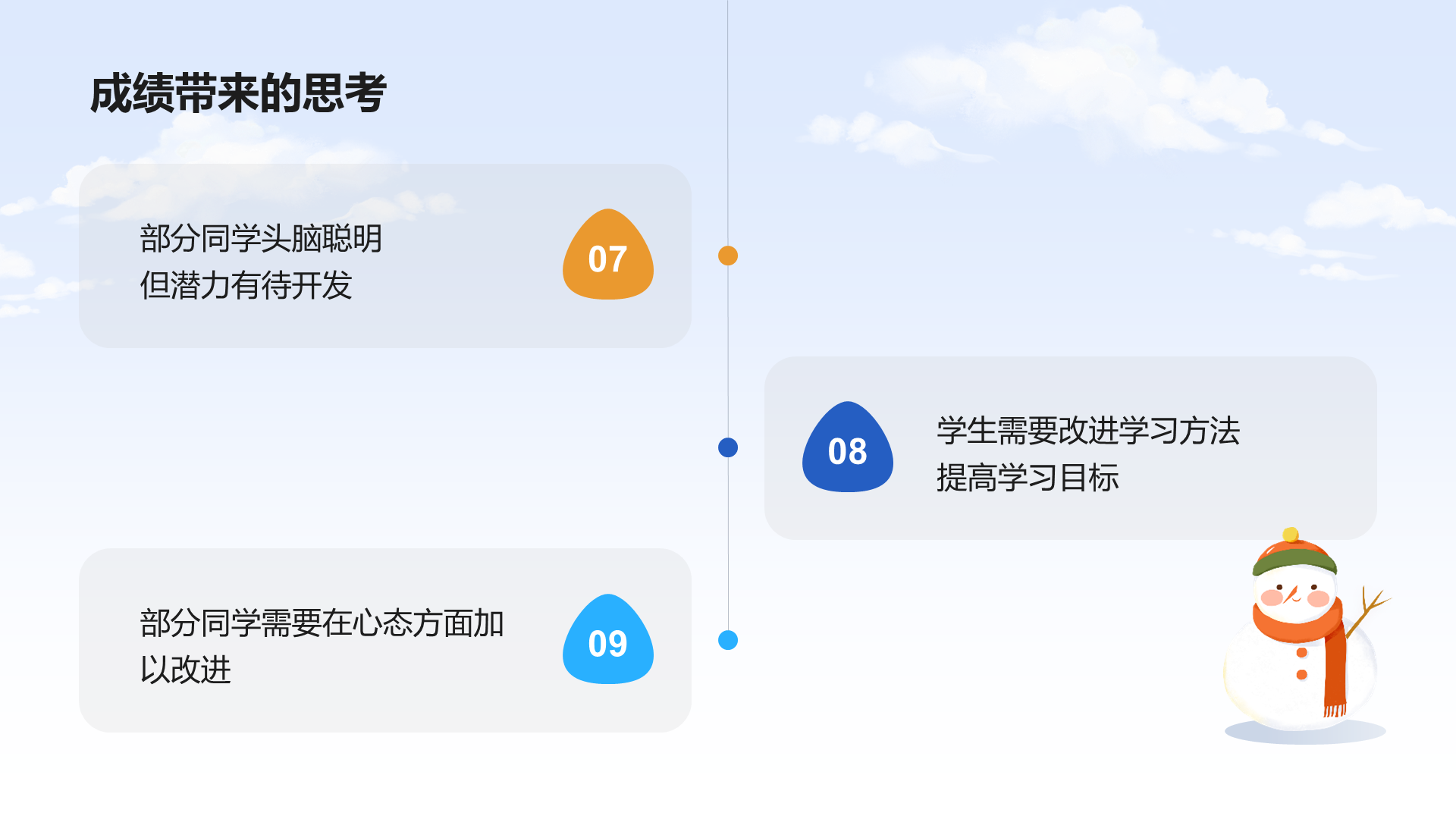 寒假结束家长会