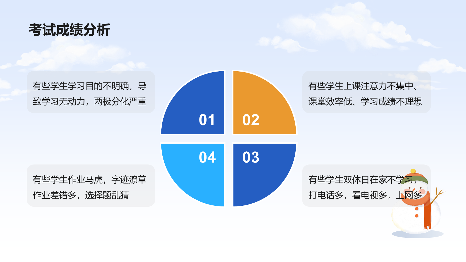 寒假结束家长会