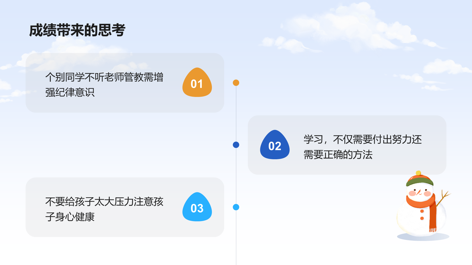 寒假结束家长会