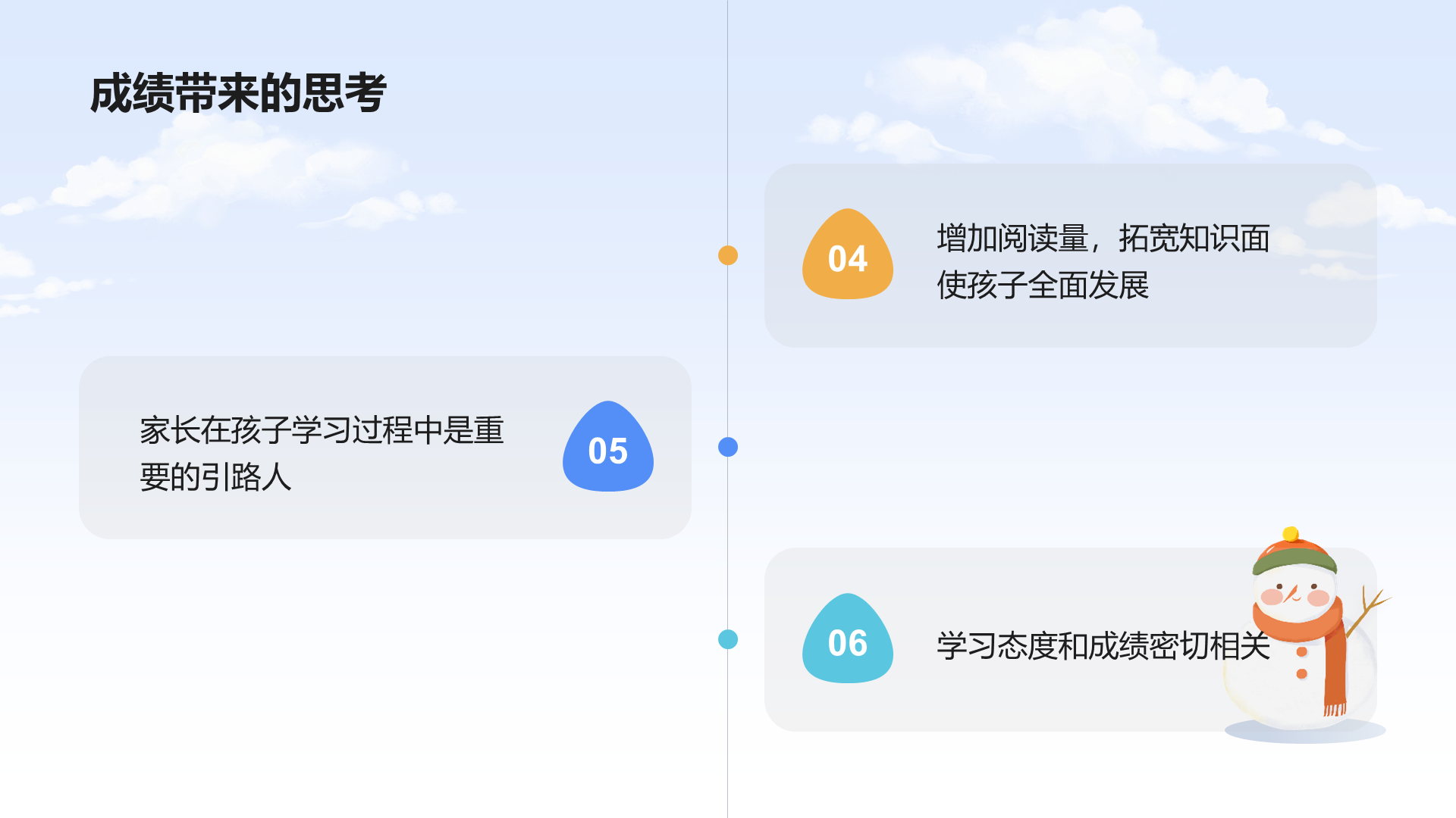 寒假结束家长会