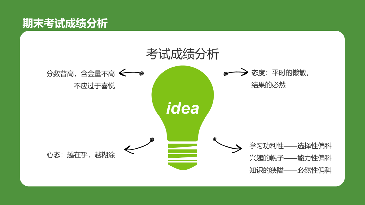 小学期未家长会