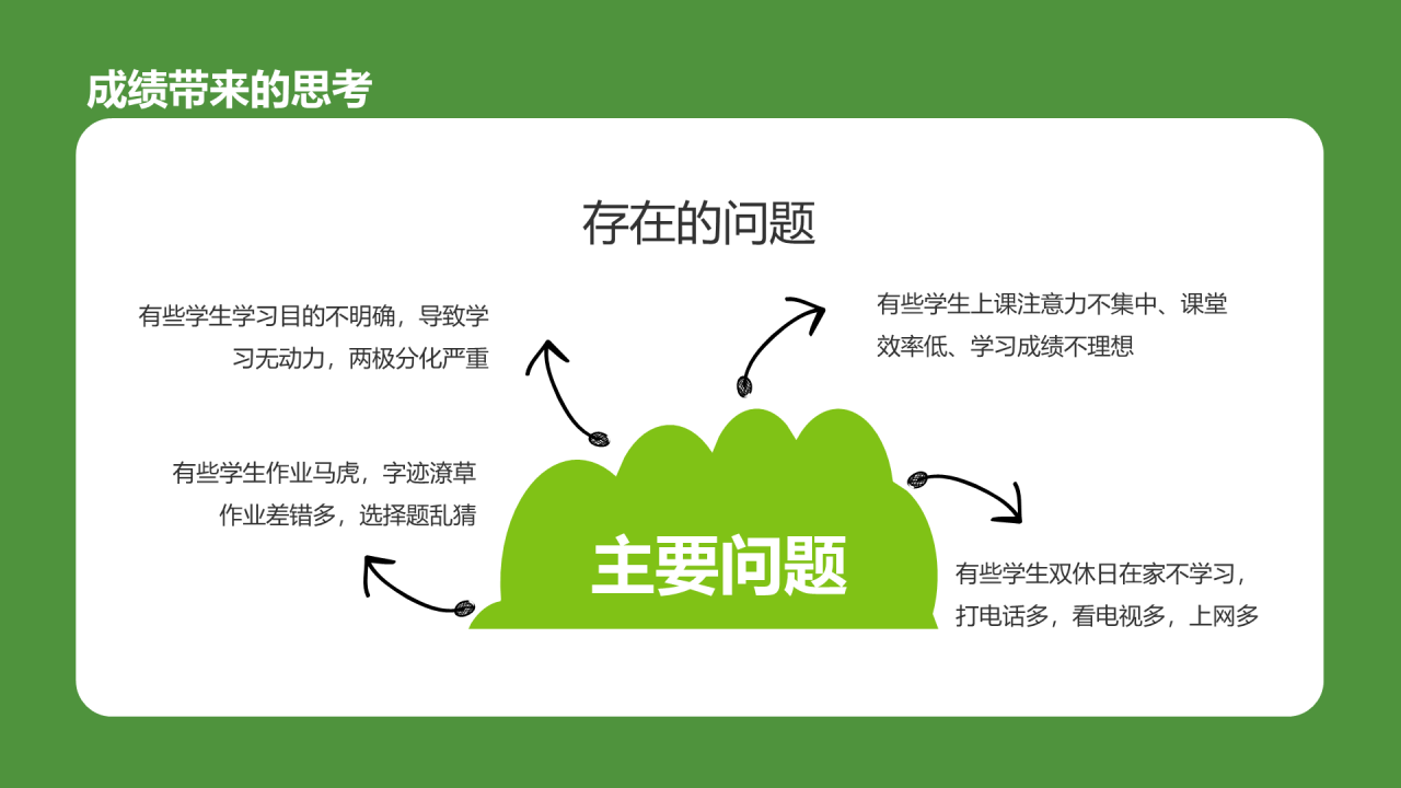 小学期未家长会