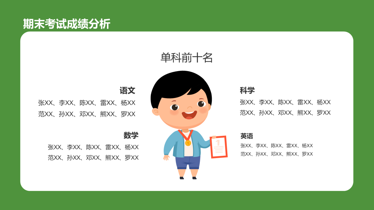 小学期未家长会