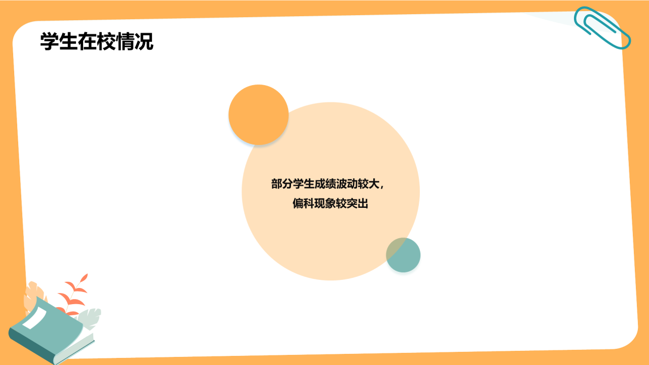 期中/期末家长会