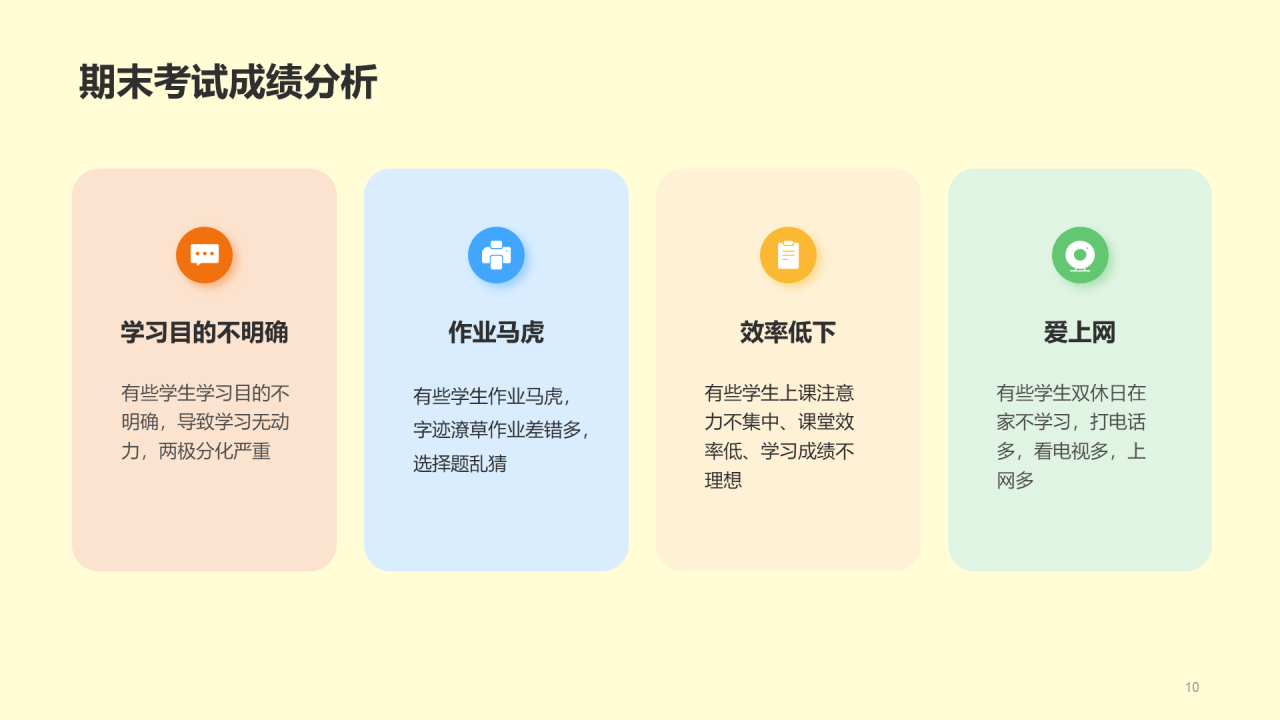 教育培训总结PPT