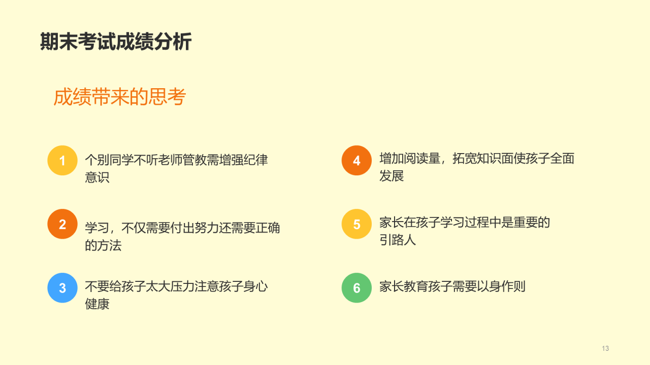 教育培训总结PPT