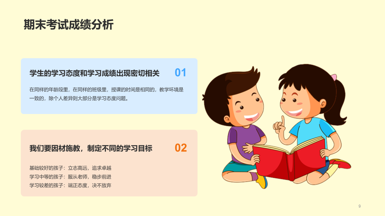 教育培训总结PPT