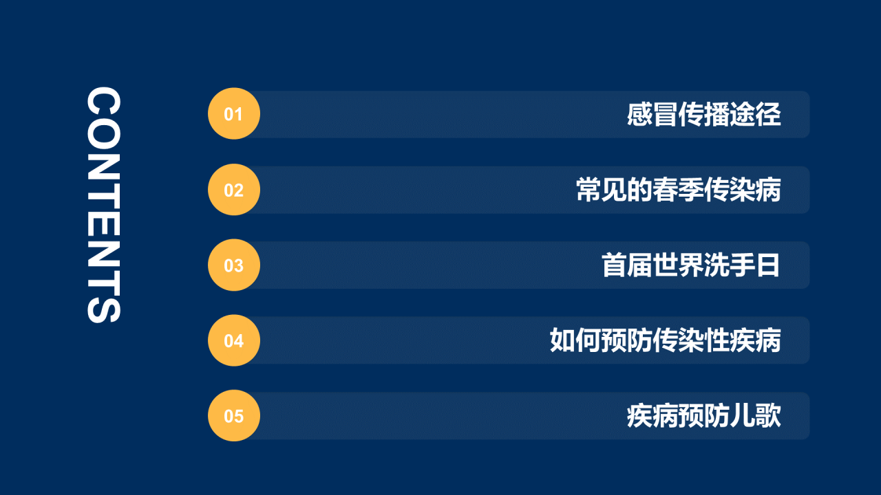 传染病预防主题家长会