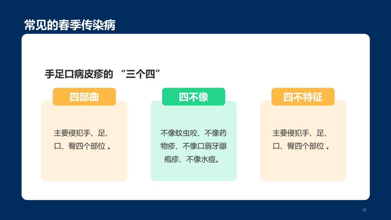 传染病预防主题家长会