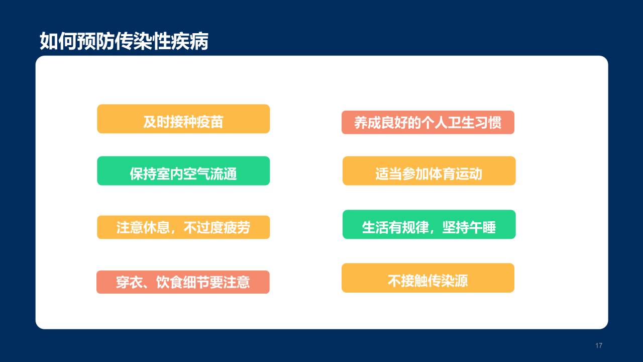 传染病预防主题家长会
