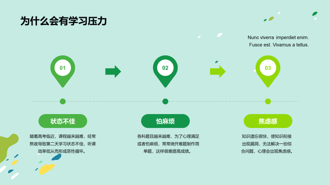 绿色放松身心轻松学习PPT