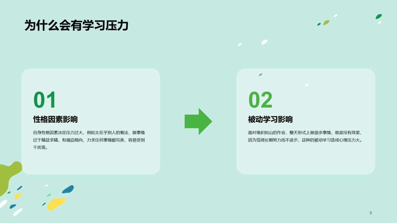 绿色放松身心轻松学习PPT