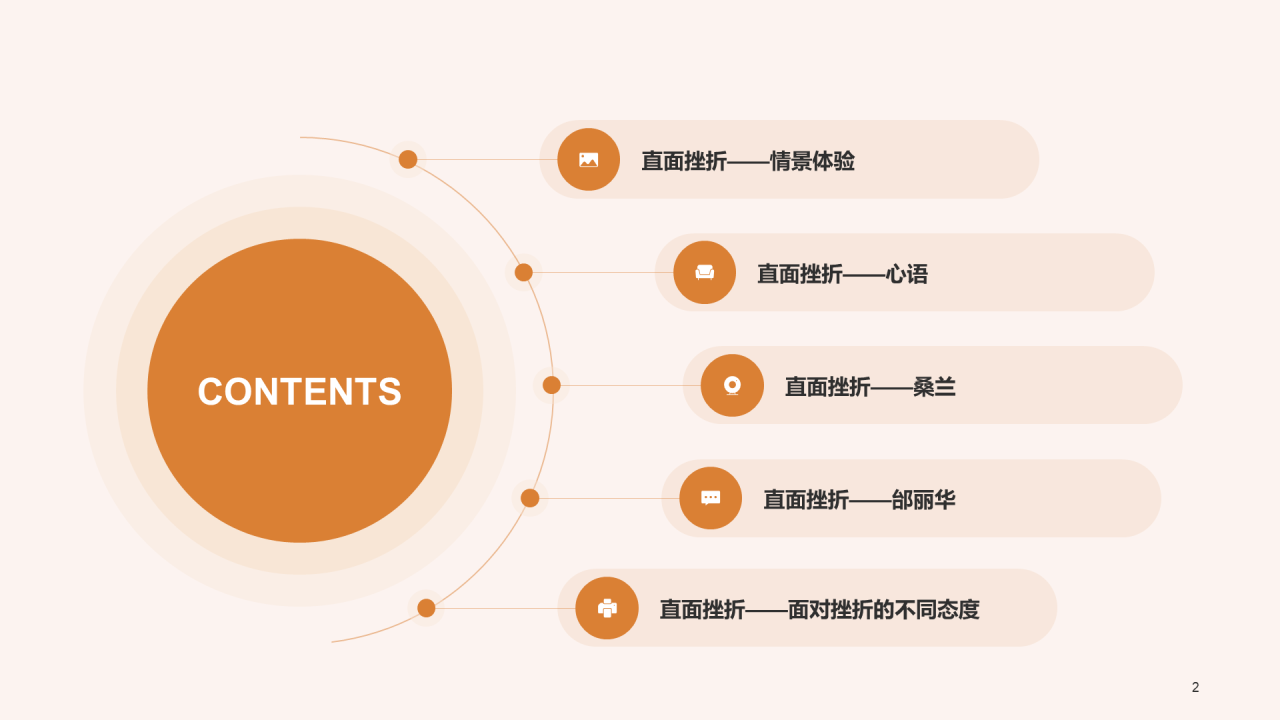 关注心理健康PPT