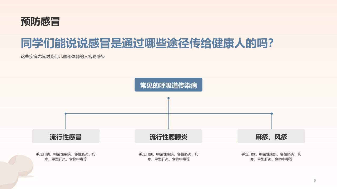 灰色寒假出行安全注意事项PPT