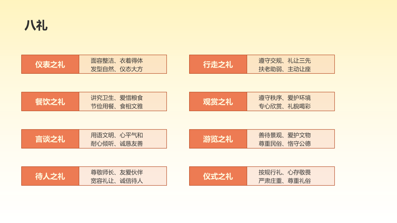 传统文化主题班会