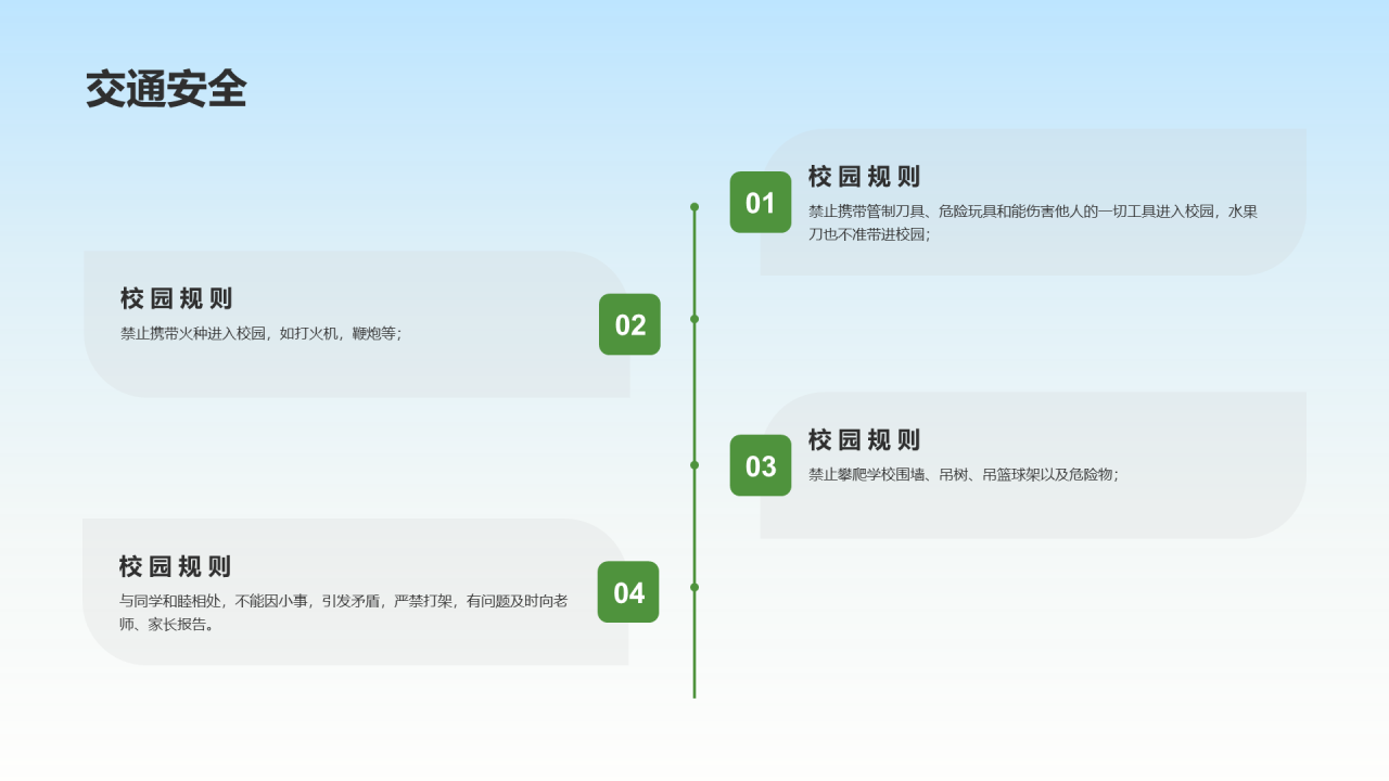 小学安全全主题教育