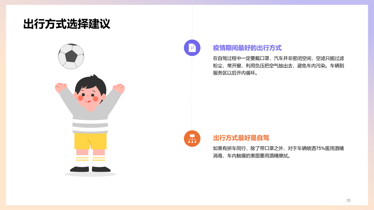 假期出行安全教育PPT