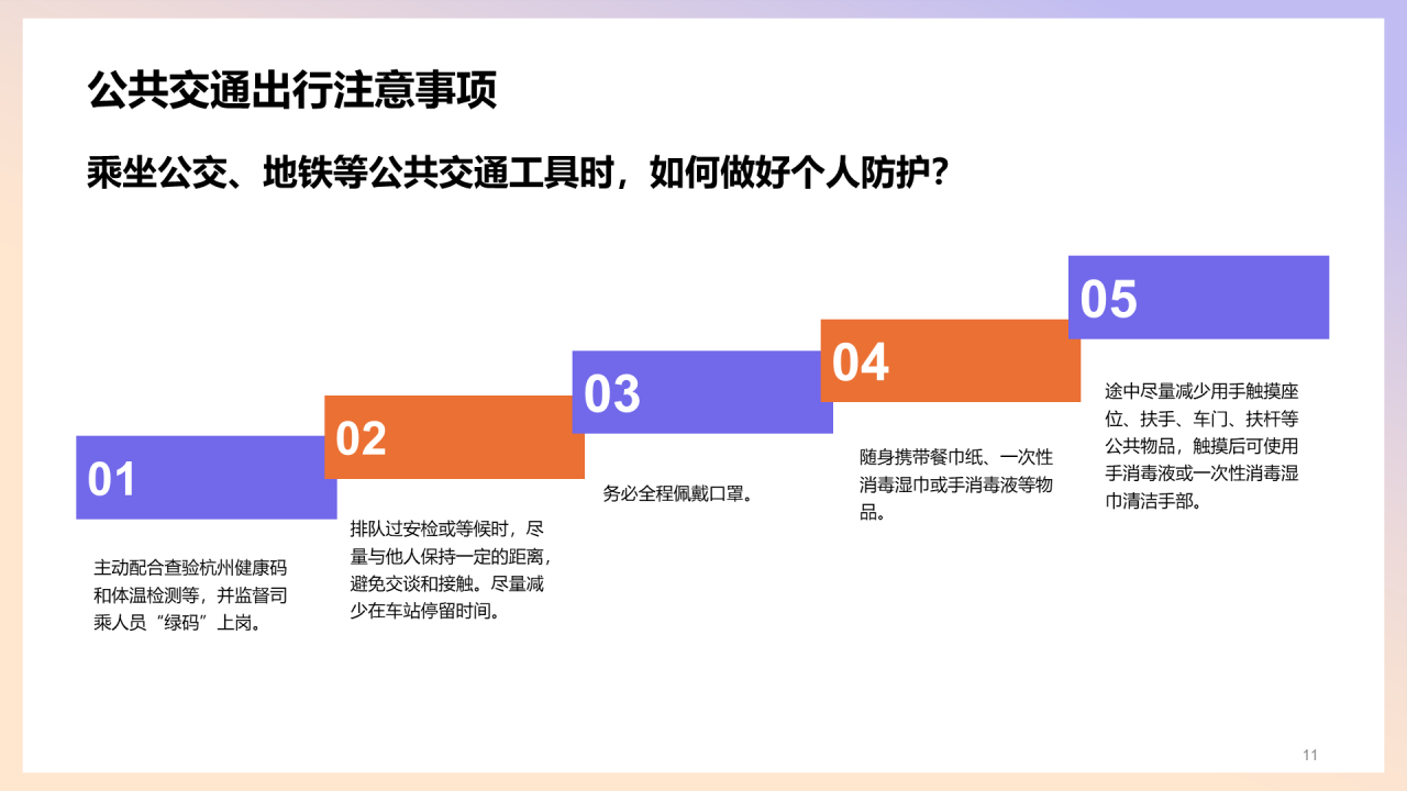 假期出行安全教育PPT