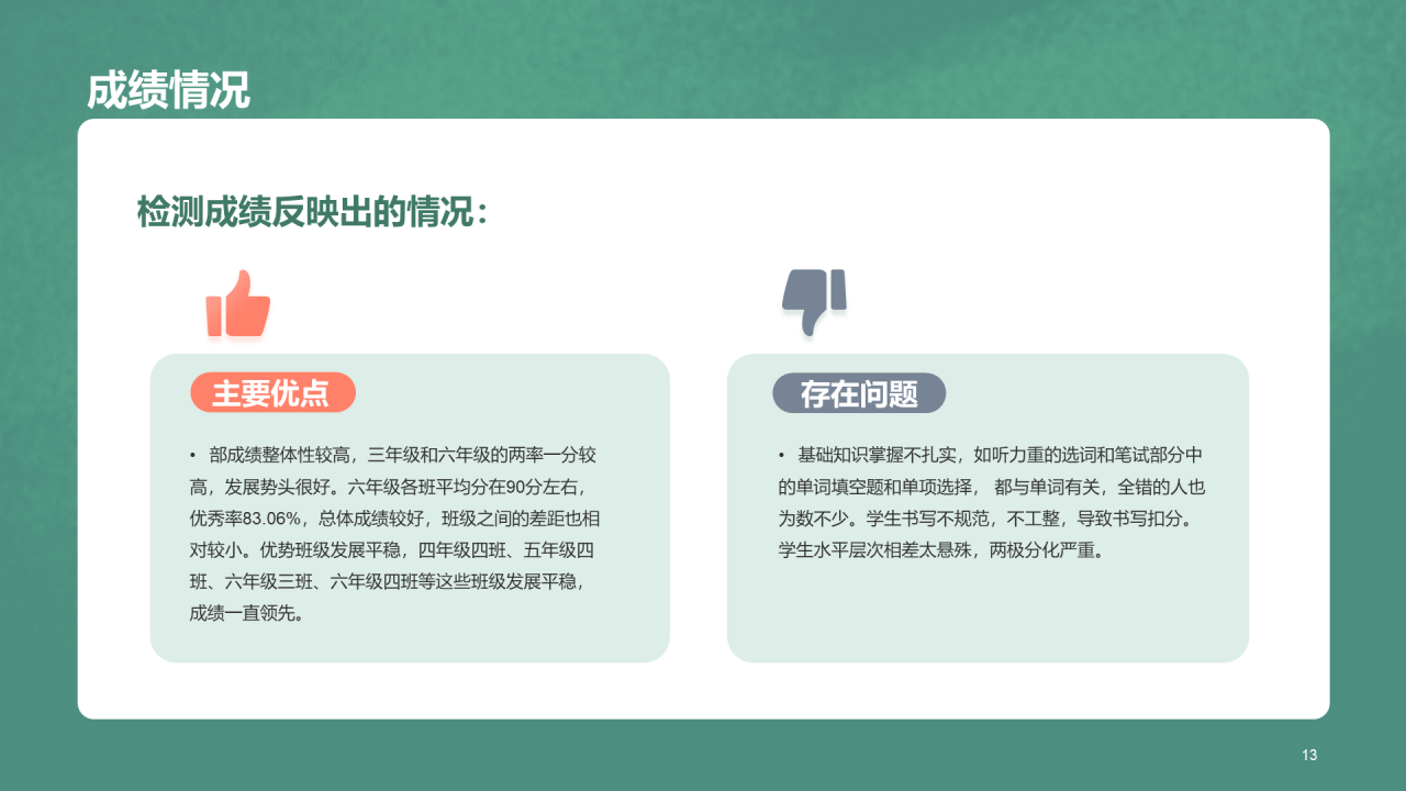 学生成绩分析家长会