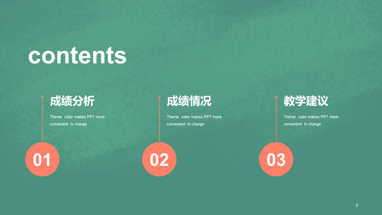学生成绩分析家长会