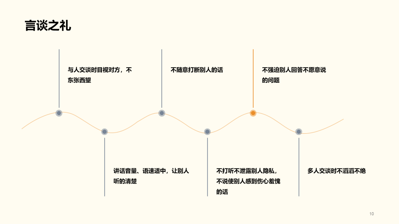 八礼四仪主题教育总结