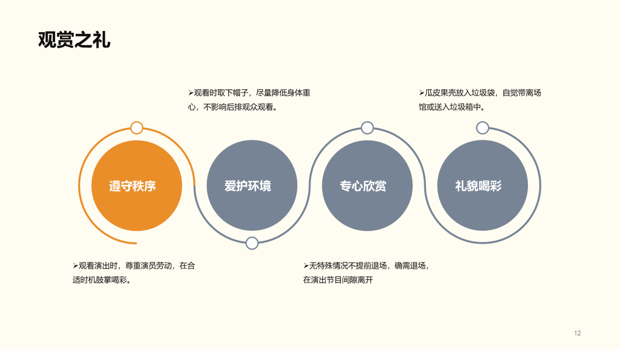 八礼四仪主题教育总结