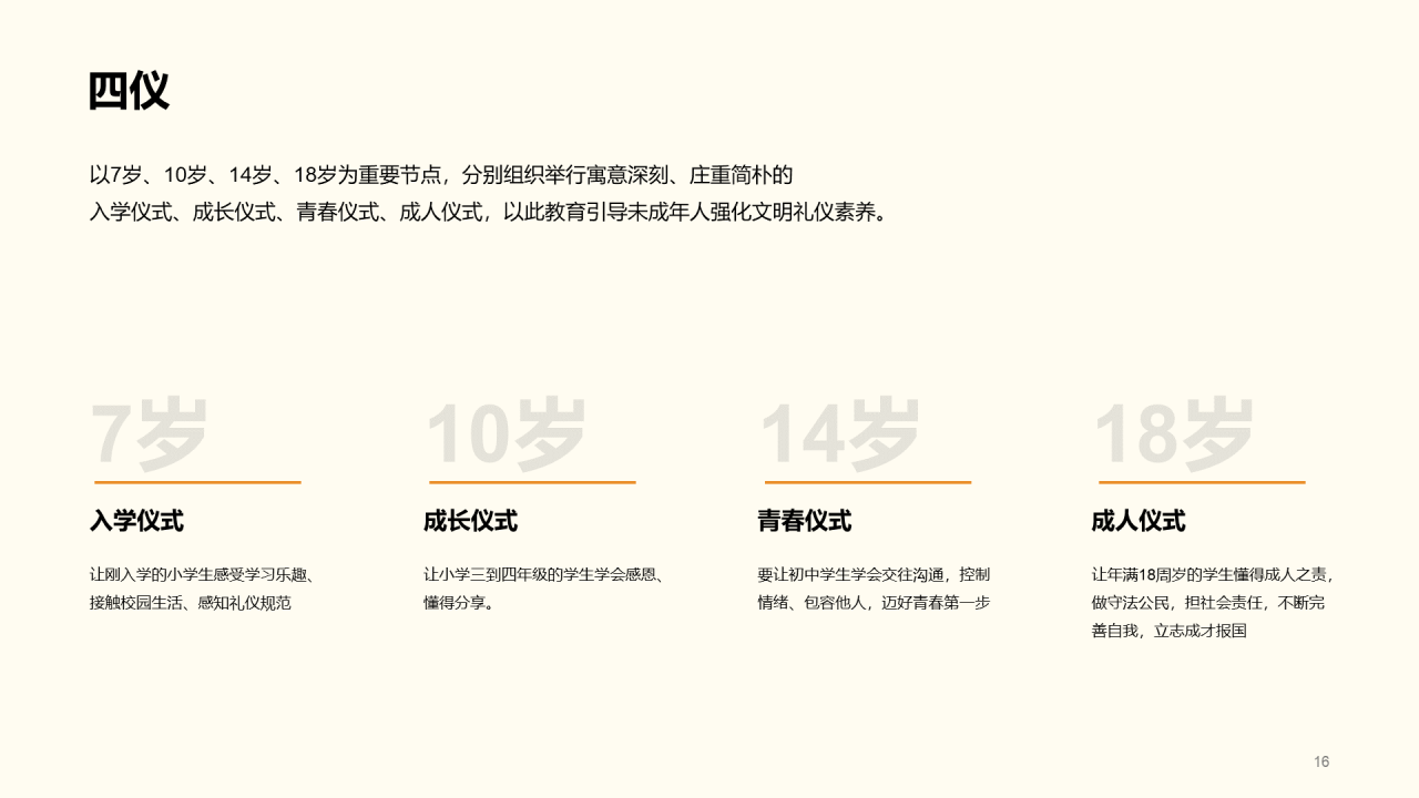 八礼四仪主题教育总结