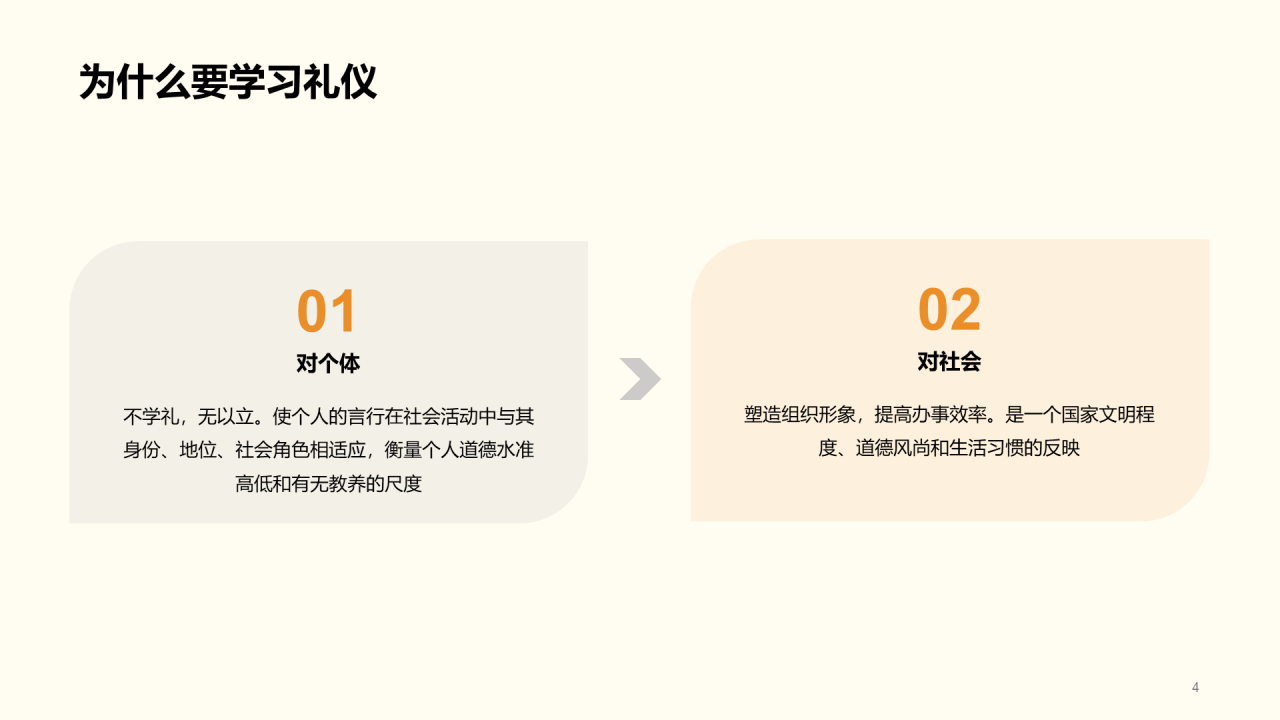 八礼四仪主题教育总结