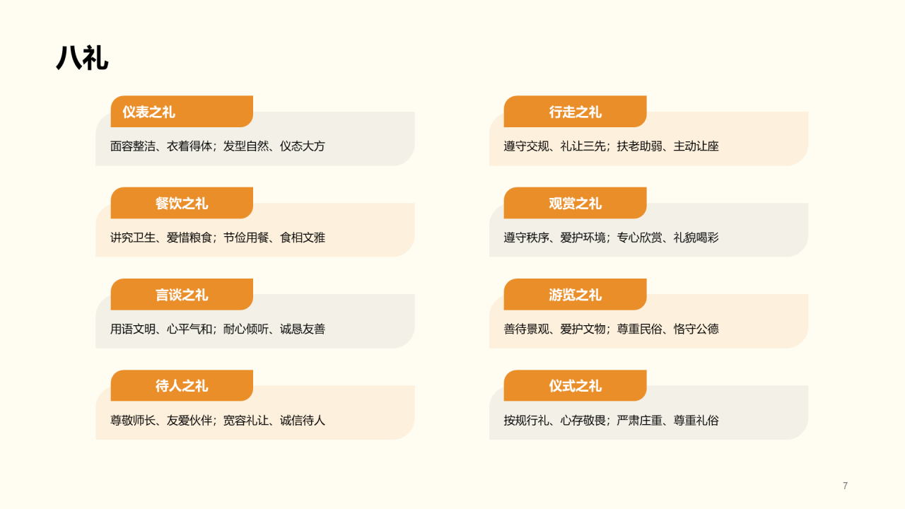 八礼四仪主题教育总结