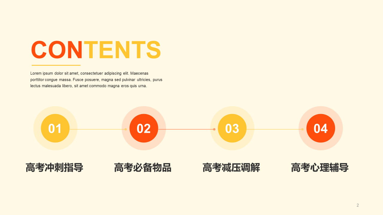 高中通用PPT模板
