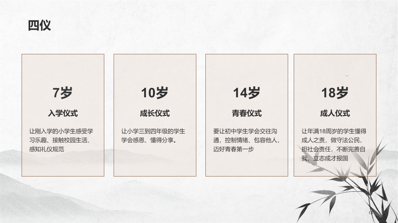 八礼四仪主题教育活动