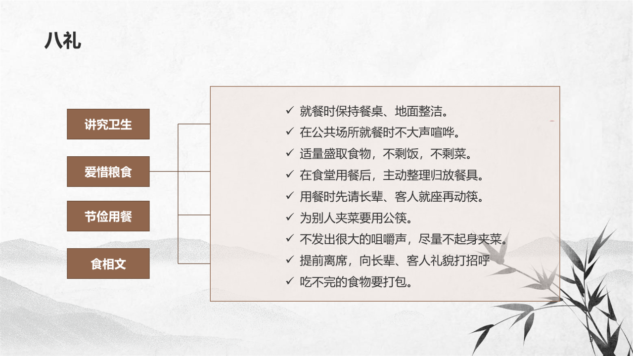八礼四仪主题教育活动