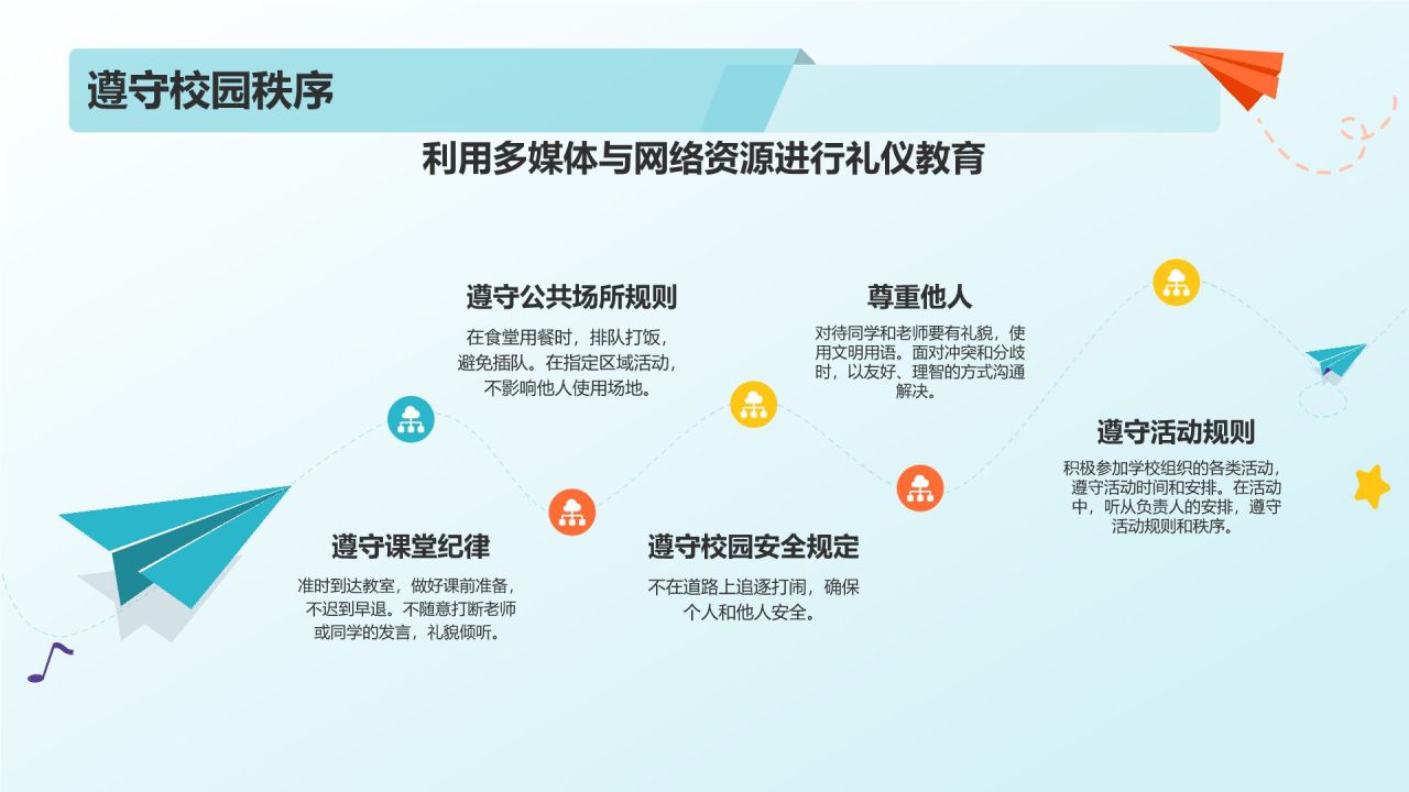 蓝色扁平风学习文明礼仪，讲文明，树新风PPT模板