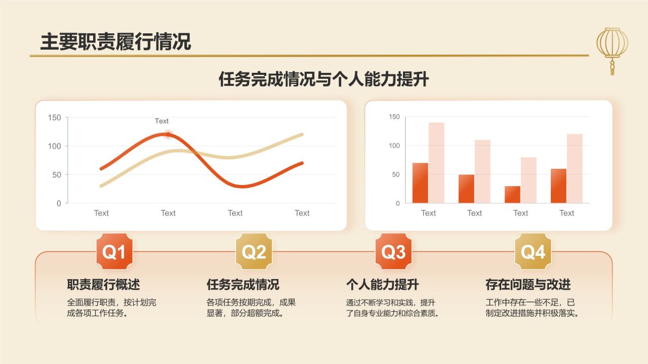橙色几何风工作总结汇报PPT模板