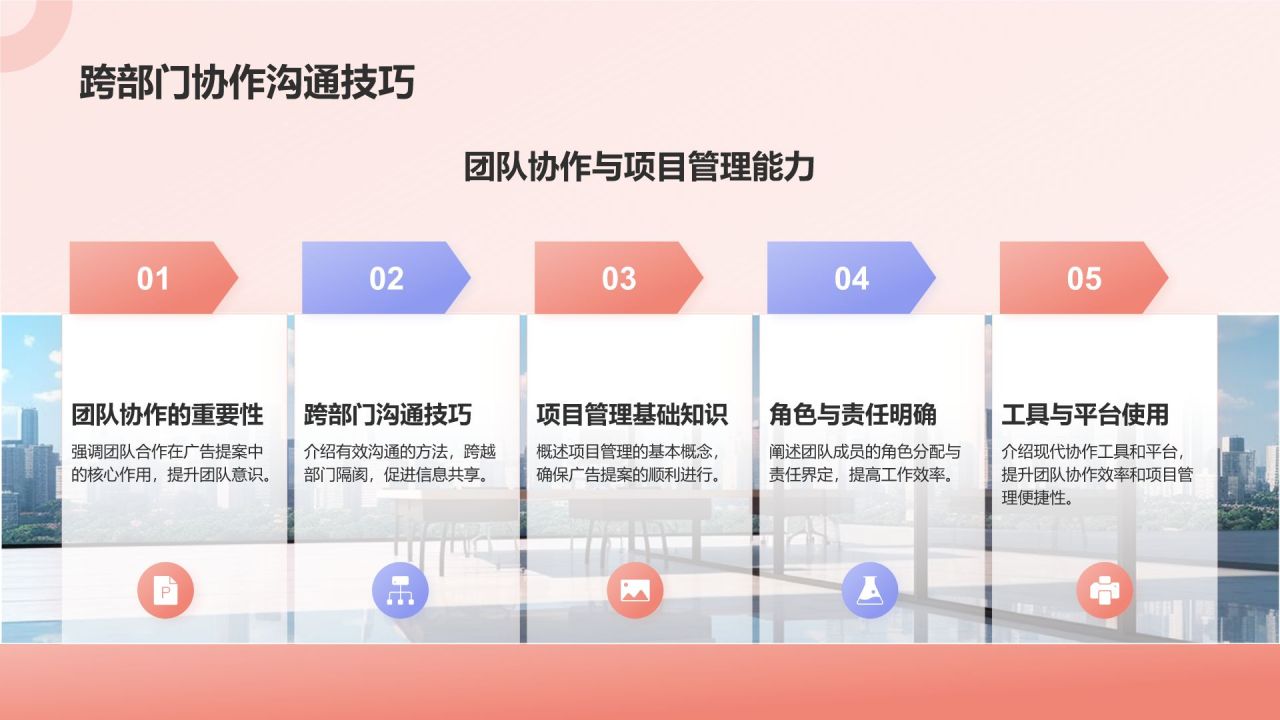 红色扁平风广告培训：怎么提案PPT模板