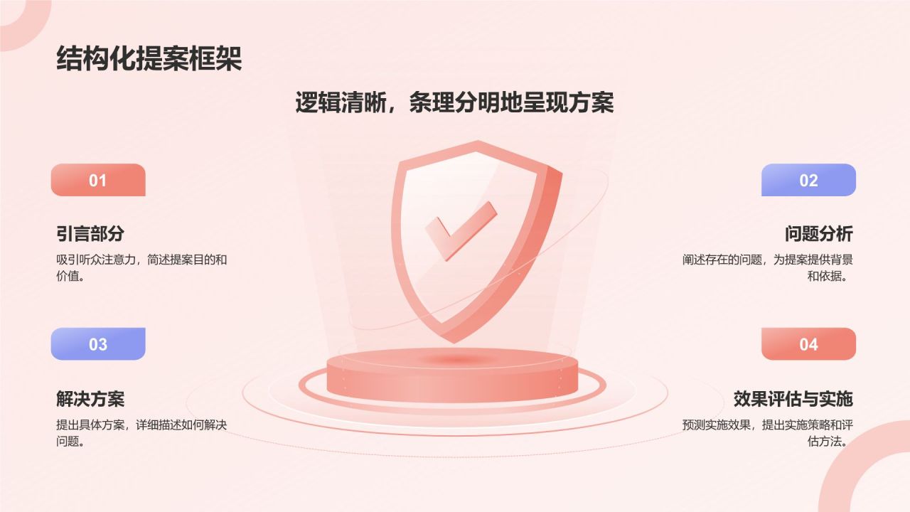 红色扁平风广告培训：怎么提案PPT模板