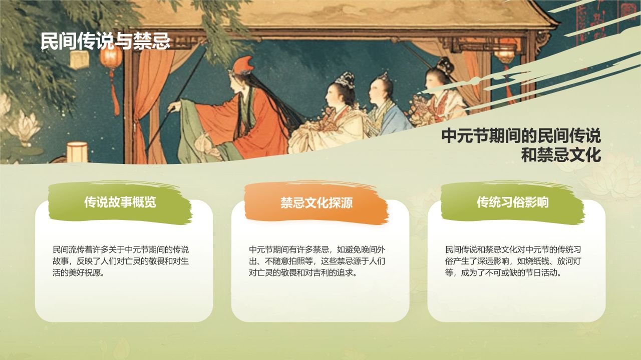 绿色水墨风中元节的习俗PPT模板