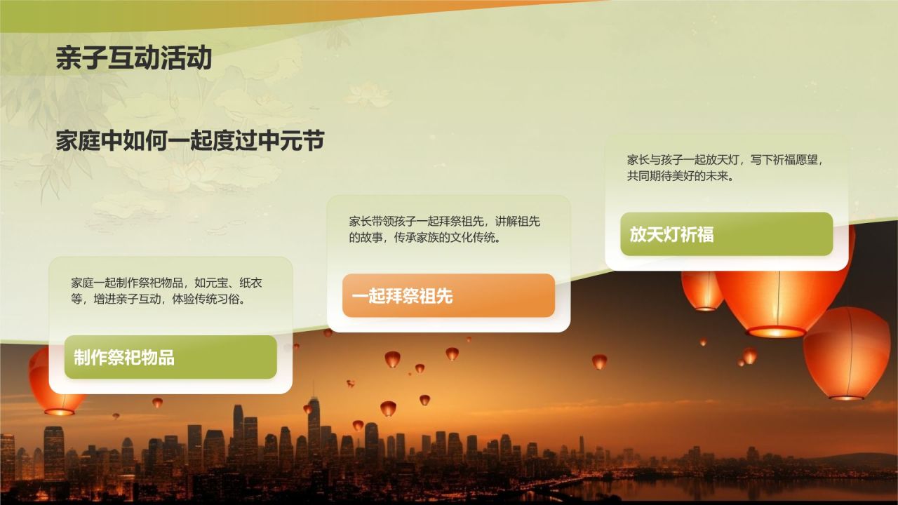 绿色水墨风中元节的习俗PPT模板