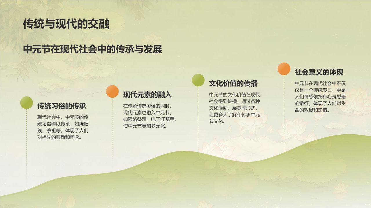 绿色水墨风中元节的习俗PPT模板