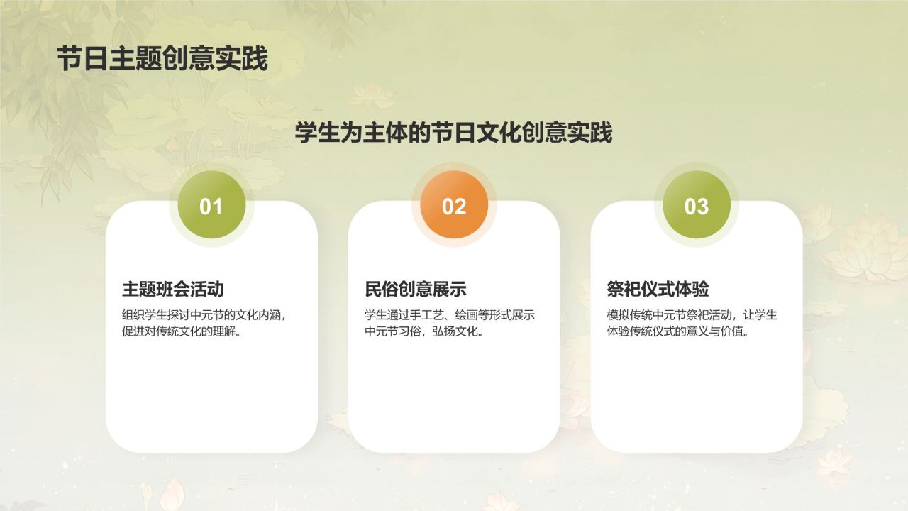 绿色水墨风中元节的习俗PPT模板
