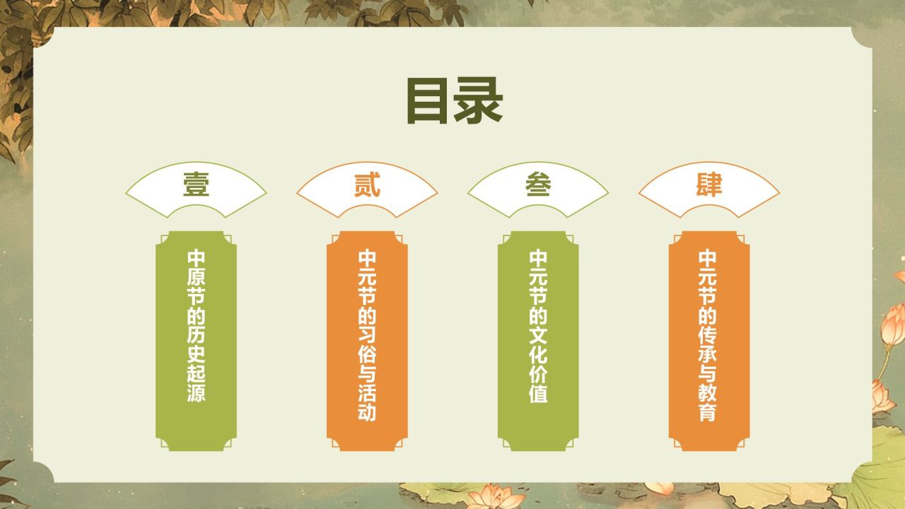 绿色水墨风中元节的习俗PPT模板