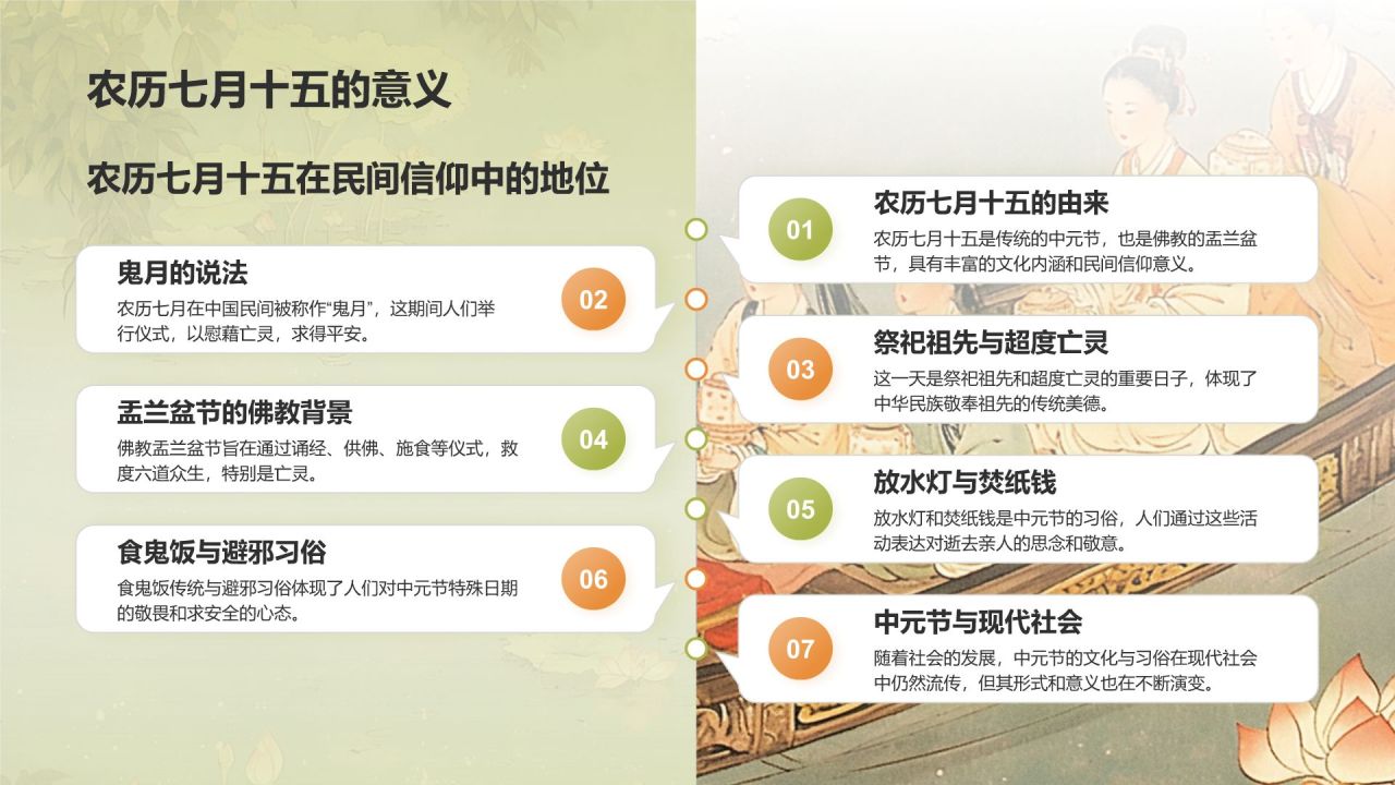 绿色水墨风中元节的习俗PPT模板
