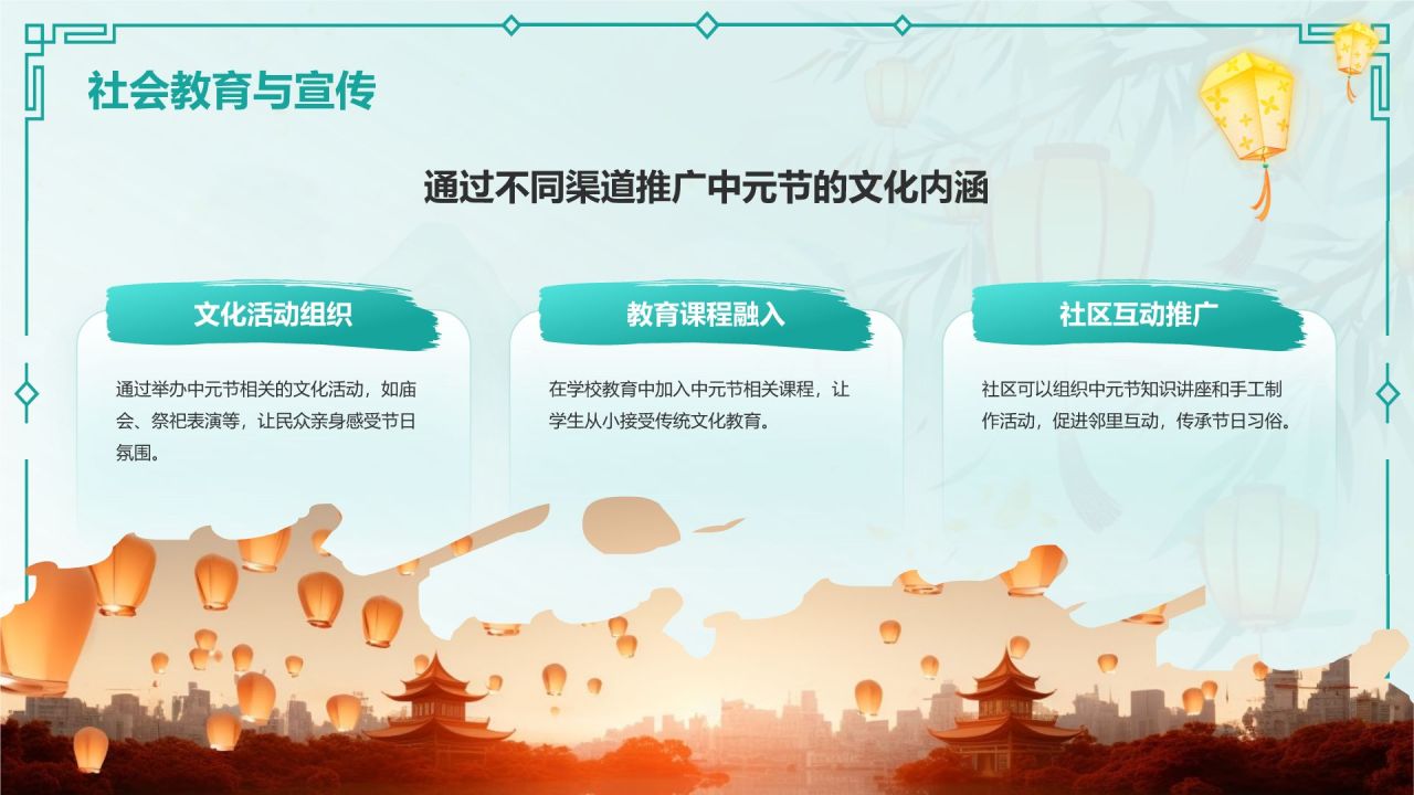绿色国潮风中元节节日科普介绍PPT模板