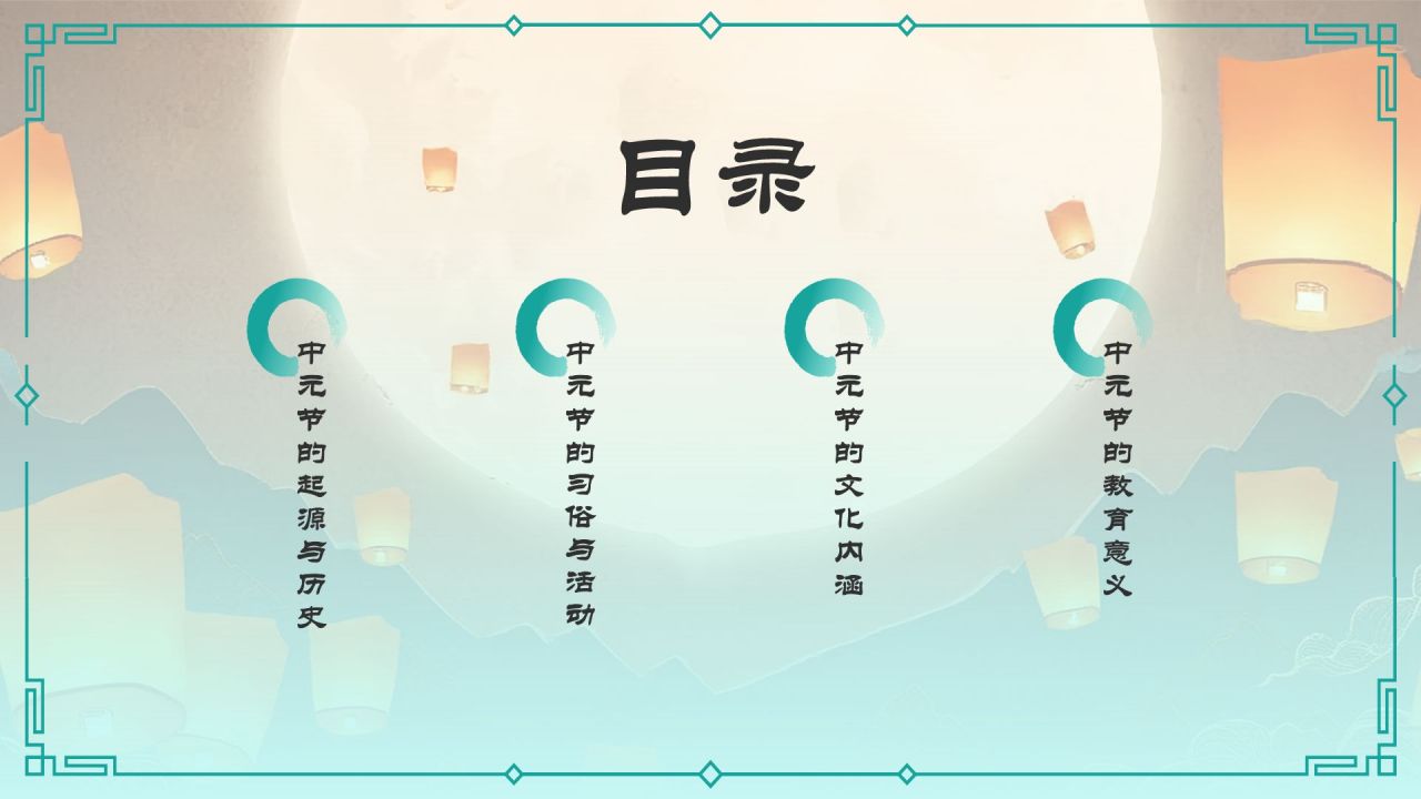 绿色国潮风中元节节日科普介绍PPT模板
