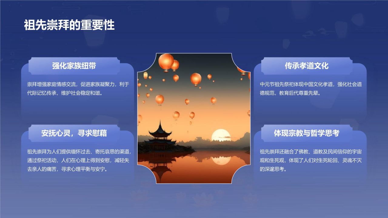 蓝色插画风中元节节日科普介绍PPT模板
