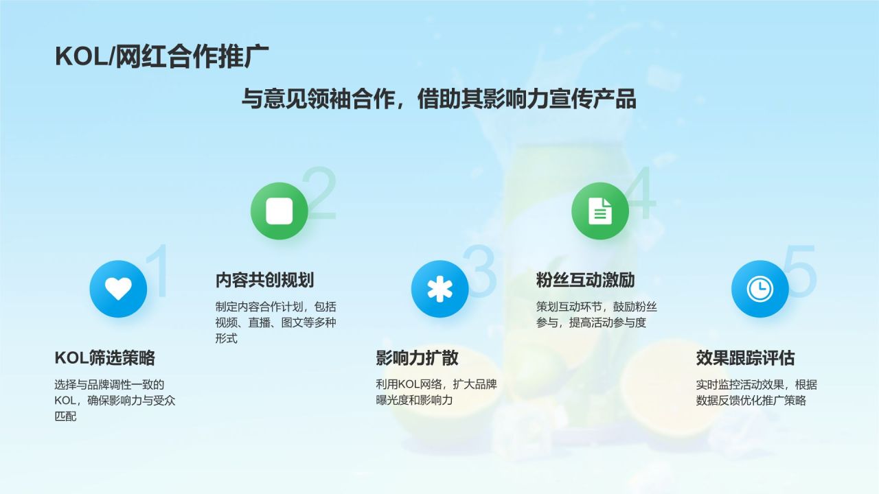 蓝色3D风饮料果汁活动策划PPT模板
