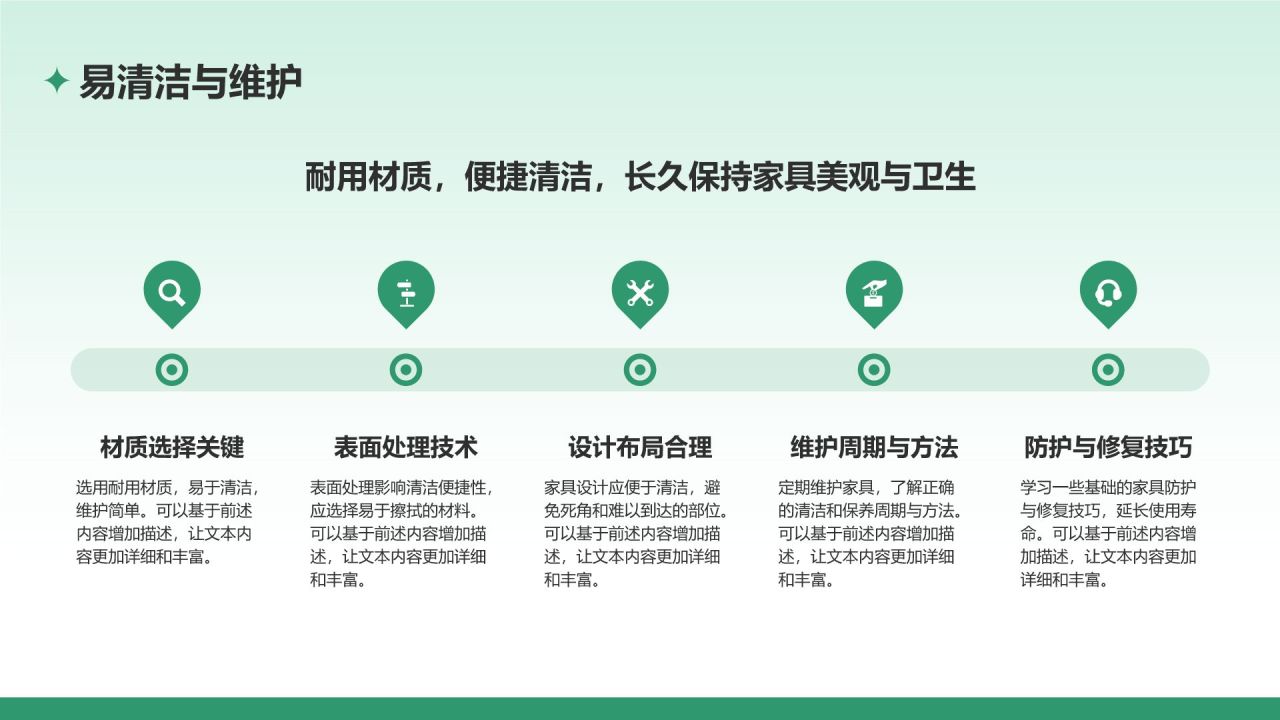 绿色商务风家具产品介绍PPT模板